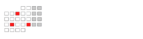 Inicio - elcalendariolaboral.com